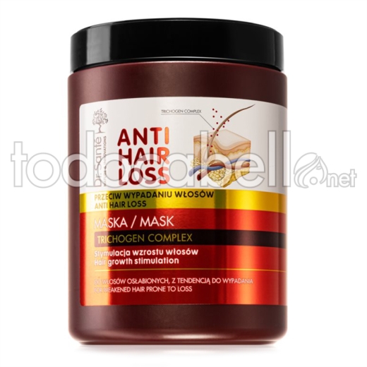 Dr. Santé Anti-Hair Loss and Stimulating Mask 1000ml