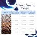 Boucleme Colour Toning Drops 30ml 2